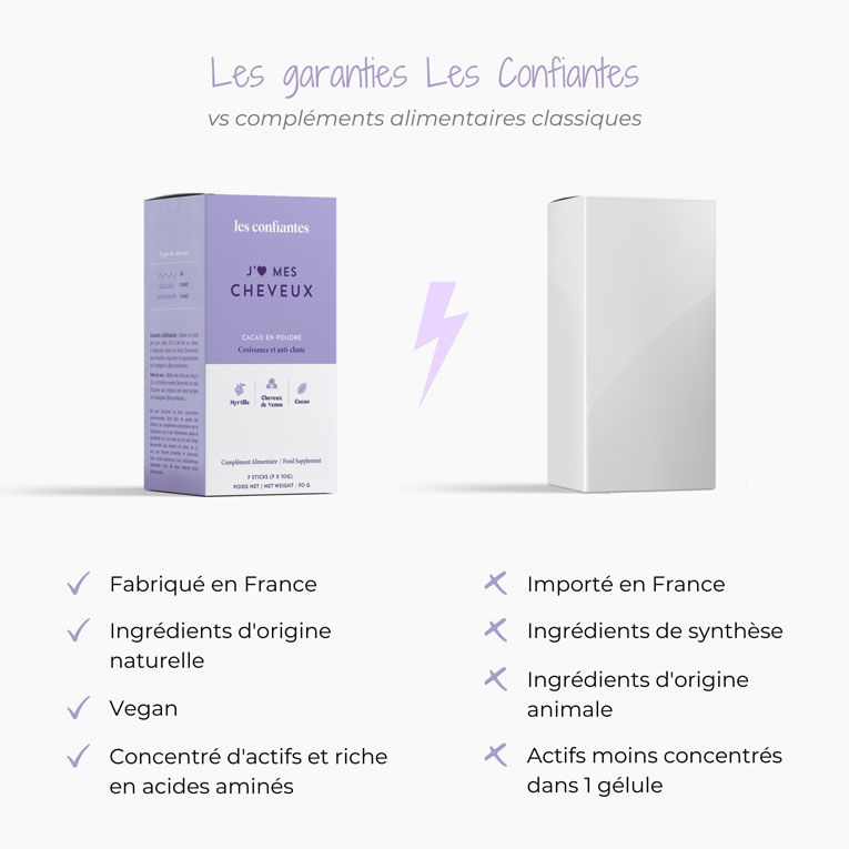 Boutique Amazon Les Confiantes